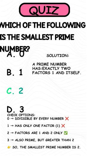 smallest prime number #quiz #maths
