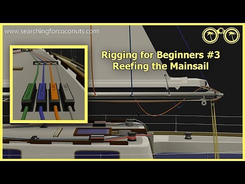 sailboat rigging for beginners #3 reefing the mainsail