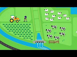 What is a Floodway and Spillway?