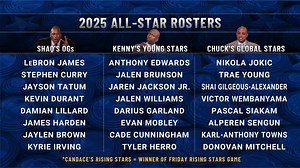 Presenting the 2025 #NBAAllStar Team names! 🌟 | NBA