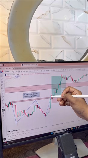 W Pattern Trade SECRETS You Need to Know