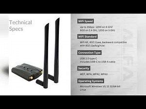 Review: ALFA NETWORK AWUS036AXML 802.11axe WiFi 6E USB 3.0 Adapter AXE3000, Tri Band 6 GHz, Gi...