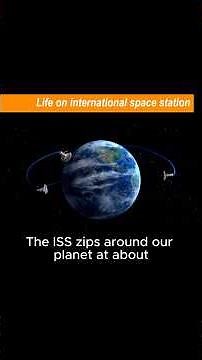 International Space Station | International Space Station Live | ISS | Astronaut | Shorts ‪@NASA‬