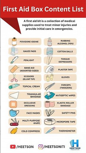 First Aid Box Items (Names with Images all contents list)