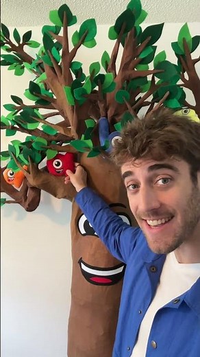 ABCD Tree 🌳🌲🌴