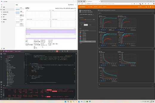 TensorBoard是用于可视化和调试机器学习模型的工具。它可以帮助跟踪训练过程中的各种指标，例如损失值、准确率等，并查看模型的结构和参数分布。