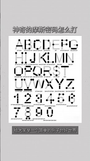 How to type the amazing Morse code #SciencePopularization #FunFacts #MorseCode #KnowledgePopulari...