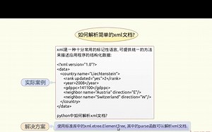 python3实用编程技巧进阶 6-3如何解析简单的xml文档