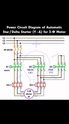 Power ckt of star delta starter | Dronveer electrical testing
