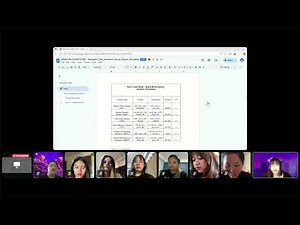 Standard Cost and Variance Analysis (Group Assignment 2)