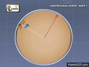 Understanding Centrifugal force with demonstration - Part 1 - Physics on Make a GIF