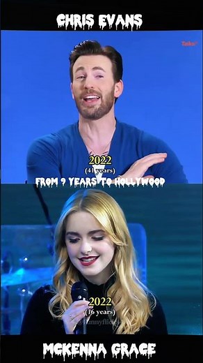 Mckenna Grace'sJourney Started with Chris Evans💸 | Chris Evans & Mckenna Grace | movie cast then now