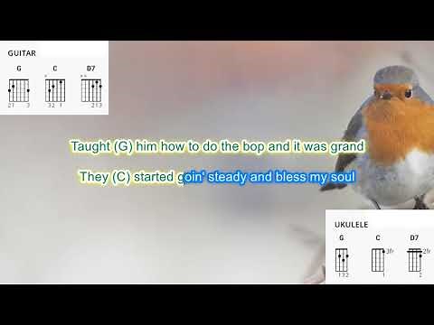 Rockin' Robin (no capo) by Bobby Day play along with scrolling guitar chords and lyrics