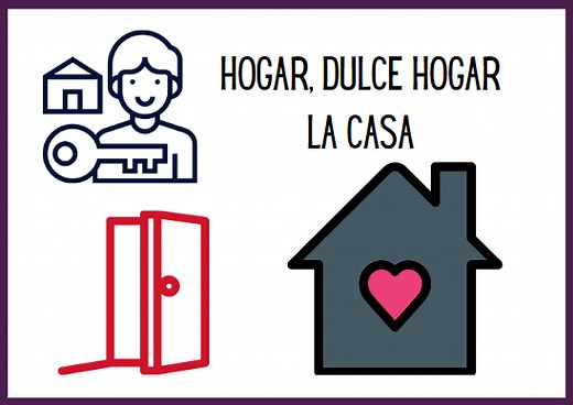 LA CASA | Vocabulario | ELE | Arche-ELE