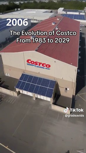 The Evolution of Costco: A 1983 to 2029 Journey