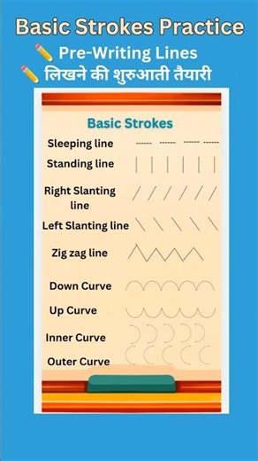 Basic Strokes for Kids | Pre Writing Skills | Tracing Lines