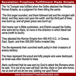 The First Trumpet Of Revelation 8 - Revelation Timeline Decoded