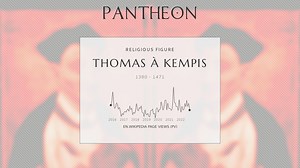 Thomas à Kempis Biography | Pantheon