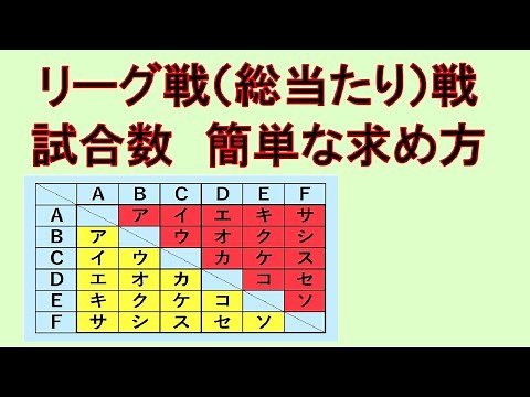 リーグ（総当たり）戦の試合数を求めよう〔組み合わせ〕【算数・数学】