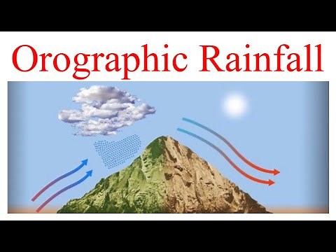 Orographic Rainfall | Types of Rainfall | Rain Shadow Region | Relief Precipitation |