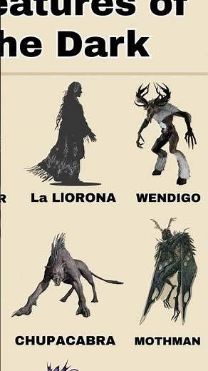 Mythical Creatures of the Dark 👹 | Wendigo, Skinwalker & Chupacabra | Lorethra #mythicalcreatures