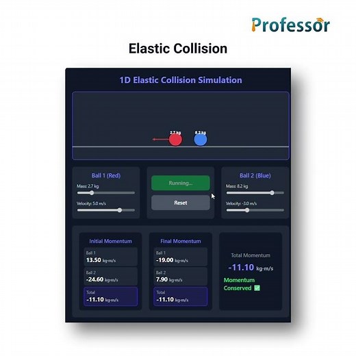 Elastic Collision | Understanding Energy and Momentum in Perfect Balance | Professor AI #edtech #AI