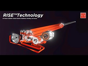 RISE™Technology Overview Video