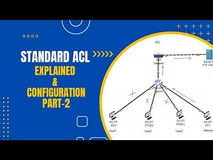 Standard ACL Explained & Configuration | Part-2
