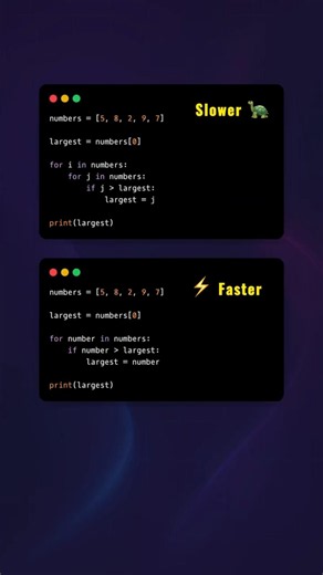 Which One Uses More CPU? Slow vs Fast Python Code | #python #coding #shorts