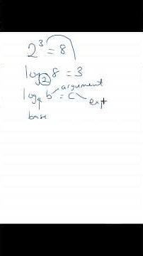 Logarithms Explained Simply (If you know exponents, you know logs!)