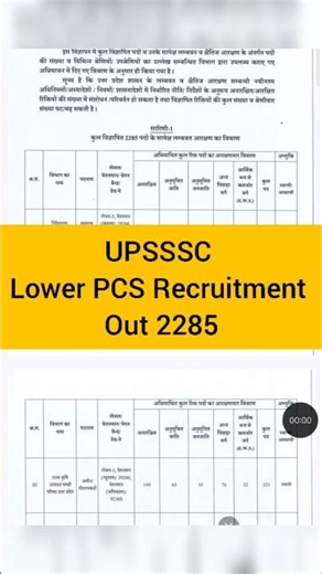 UPSSSC Lower PCS Recruitment 2026 | Apply Online for Uttar Pradesh Subordinate Services Selection