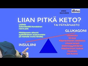 355 Liian pitkä keto ja pätkäpaasto