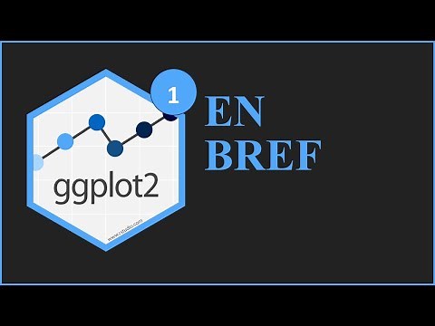 ggplot2 en bref: Maîtrisez la Grammaire des Graphiques dans R - Partie 1