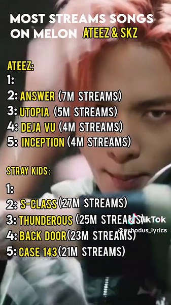 #StrayKids #스트레이키즈 #STAY #Kpop #StrayKidsHits #BangChan #LeeKnow #Changbin #Hyunjin #Han #Felix #Seungmin #IN #GodsMenu #BackDoor #Maniac #LALALALA #KpopFYP #ATEEZ #에이티즈 #ATINY #Kpop #ATEEZHits #Hongjoong #Seonghwa #Yunho #Yeosang #San #Mingi #Wooyoung #Jongho #Wonderland #Guerrilla #Bouncy #CrazyForm #KpopFYP