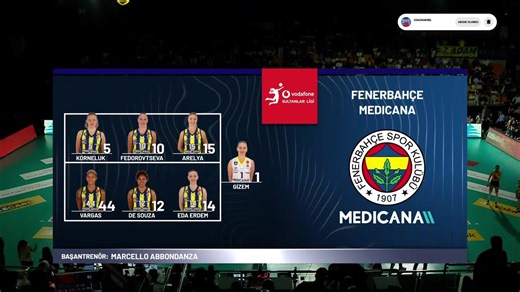 【全场回放】2025-2026赛季土耳其女排联赛决赛第五回合，瓦基弗银行3-1费内巴切(2026.04.19)