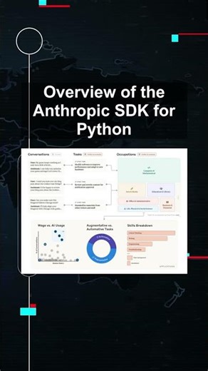 Overview of the Anthropic SDK for Python #ai #artificialintelligence #machinelearning #aiagent