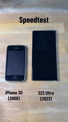 229K views · 3.6K reactions |  | I DOC Mobile | Facebook