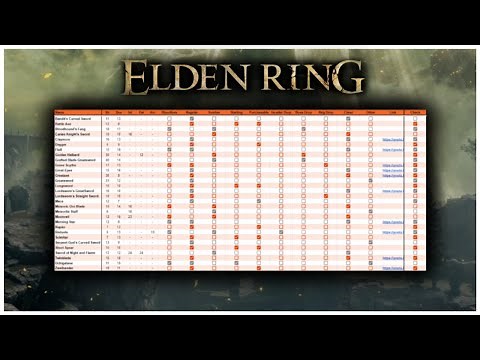 Elden Ring Cheat Sheet