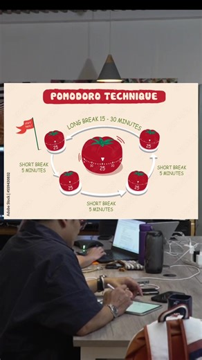 Boost Productivity with the Pomodoro Technique
