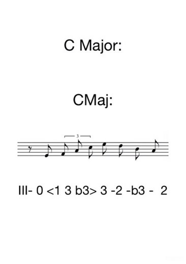 Bengts intervallic C lick x4