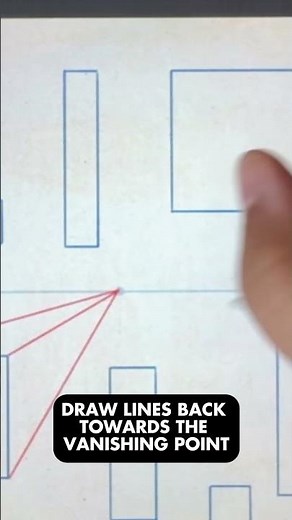 One-Point Perspective Tip: How to Draw a Box