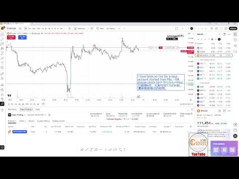 CoinTalk's Bitcoin Trading Live 2025 10 16A
