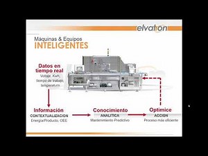 Webinar: Presentación de los nuevos Servovariadores EtherNet/IP Kinetix 5500 y 5700