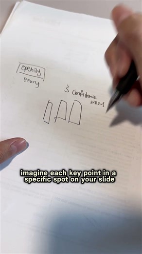 3 Shortcuts to Remember Your Script Without Memorizing