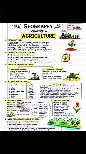 Class 10 Geography Chapter 4 Agriculture Handwritten Notes (Easy Revision)