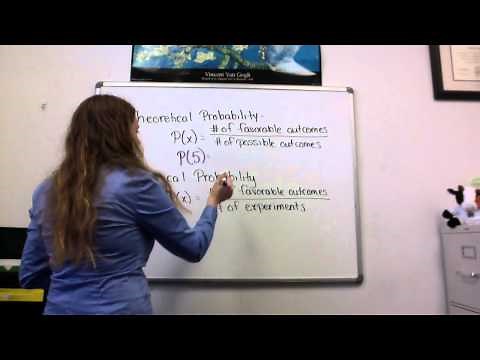 Theoretical vs Empirical Probability