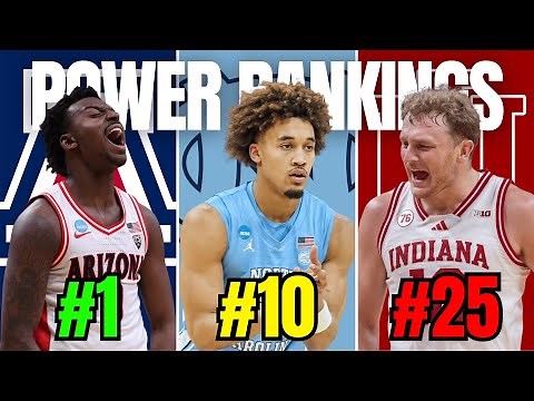 Ranking the Top 25 Teams in College Basketball after Week 3