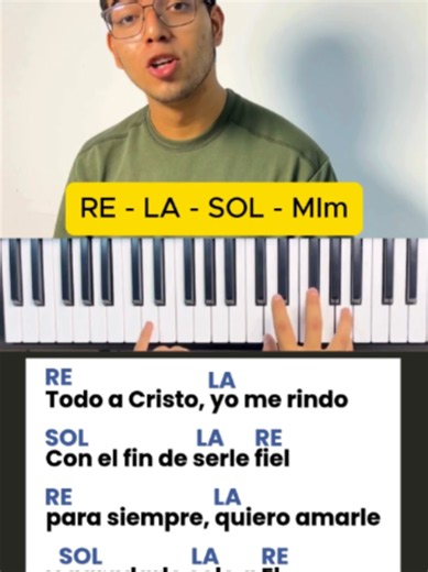 Todo a Cristo Yo Me Rindo - Tutorial de piano para principiantes