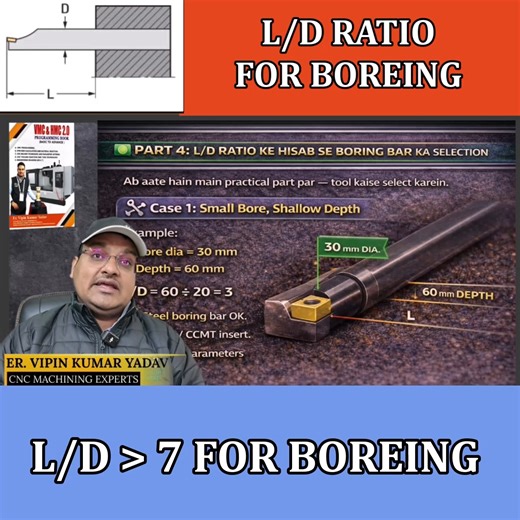 SIGMA YOUTH ENGINEERS | BOREING TOOL SELECTION PROCESS - BOREING BAR - BOREING TOOL CNC TOOLING | Instagram