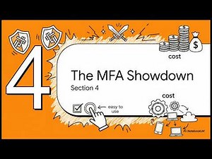 Choosing the right MFA method for online systems
